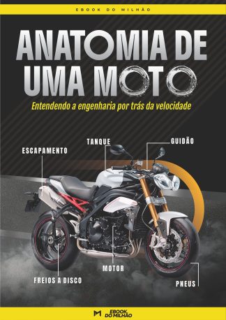 Anatomia de uma moto: entendendo a engenharia por trás da velocidade